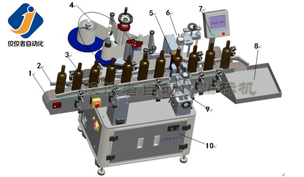 ȫ�Ԅ���ʽ�Aƿ�N�˙C